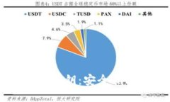 以太坊钱包地址和密钥：